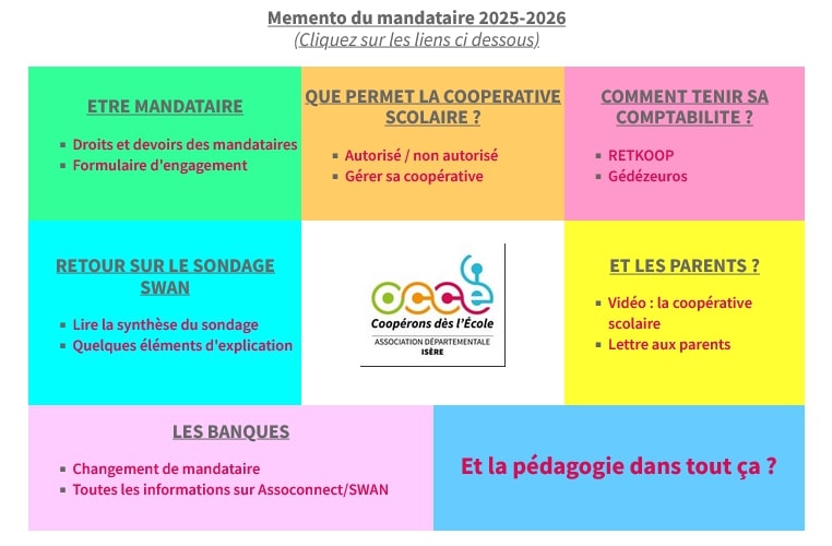 Memento du mandataire